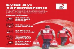 link Silivri Kızılay'dan Eylül ayında 426 vatandaşa destek