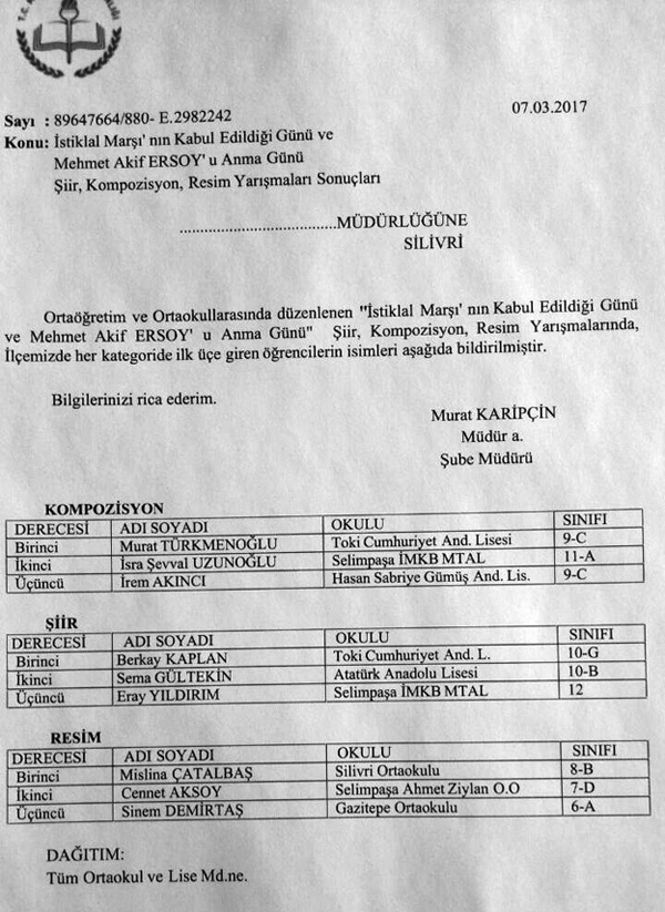 En iyi eserler derece aldı