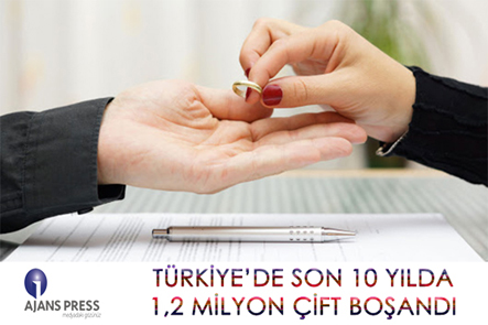 Türkiye’de son 10 yılda 1,2 milyon çift boşandı