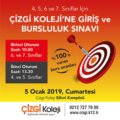 Çizgi Koleji’ne Giriş ve Bursluluk Sınavı