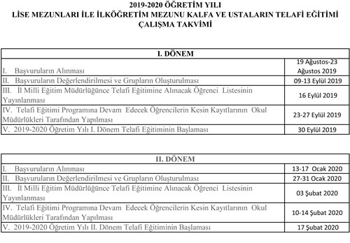 Telafi Eğitimi Ön  Kayıt Başvuruları