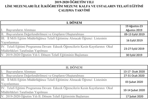 Telafi Eğitimi Ön  Kayıt Başvuruları