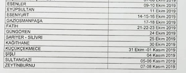 İBB’nin eğitim yardımına müracaatlar başlıyor