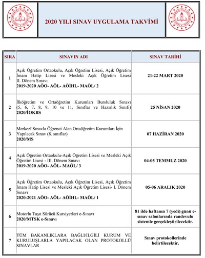2020 Yılı Sınav Uygulama Takvimi
