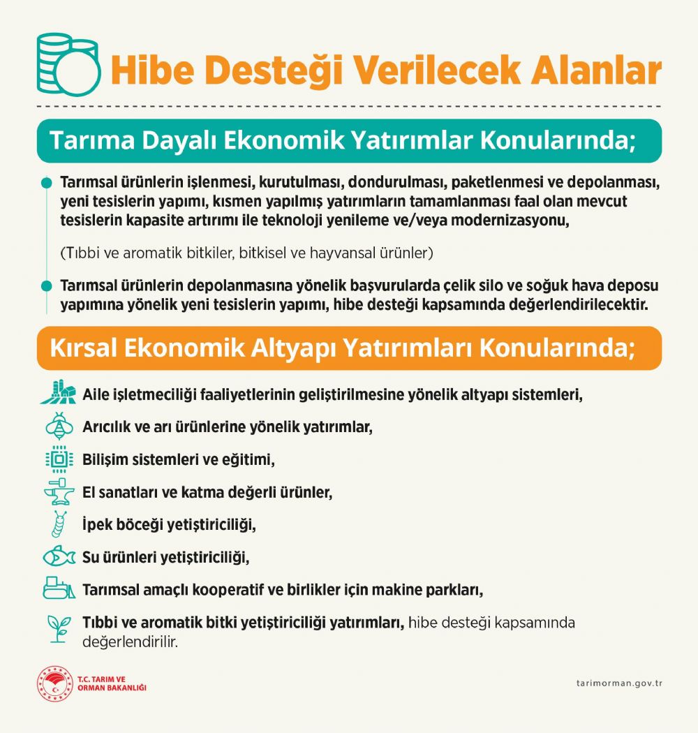 Hibe desteği verilecek alanlar