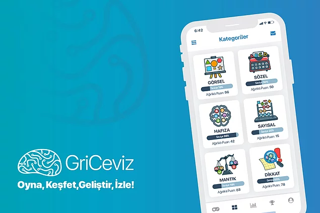 GriCeviz Projesinde Pilot Okul seçildi