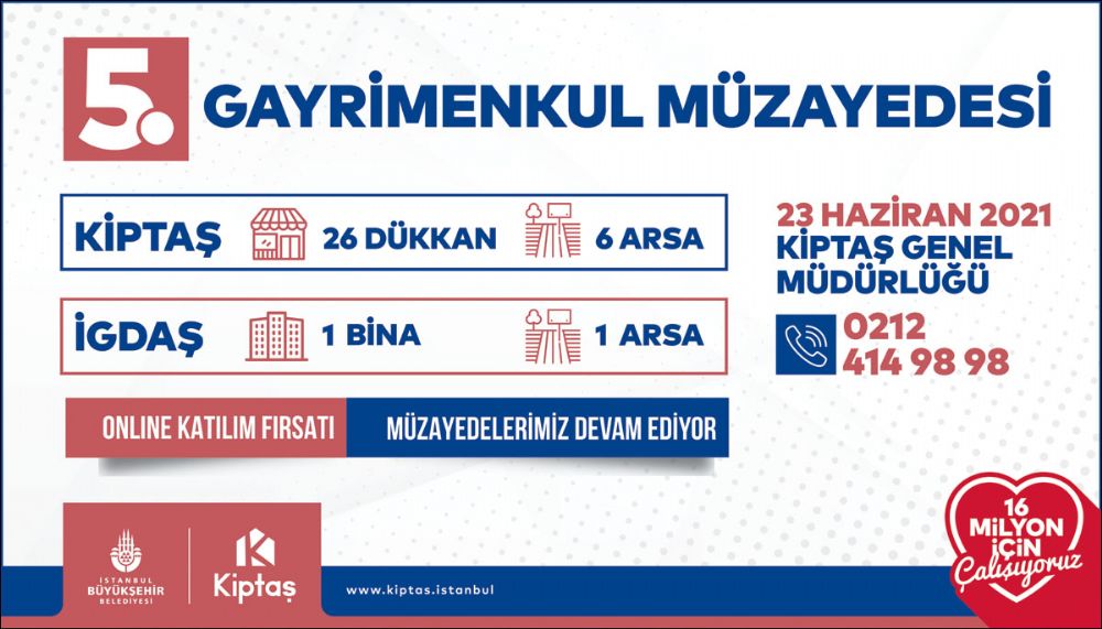 KİPTAŞ 5. gayrimenkul müzayedesi 23 Haziran’da