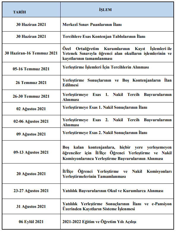Ortaöğretim Kurumlarına Tercih ve Yerleştirme Takvimi