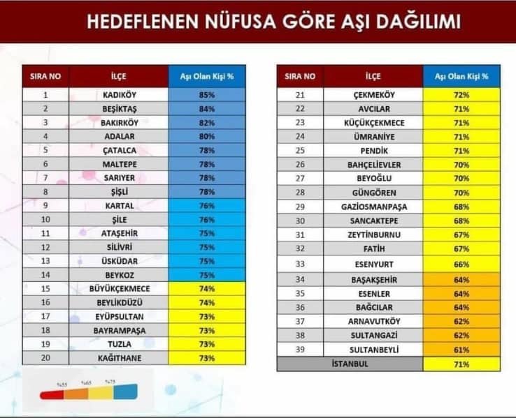 Silivri Devlet Hastanesi; Haydi Silivri aşıya