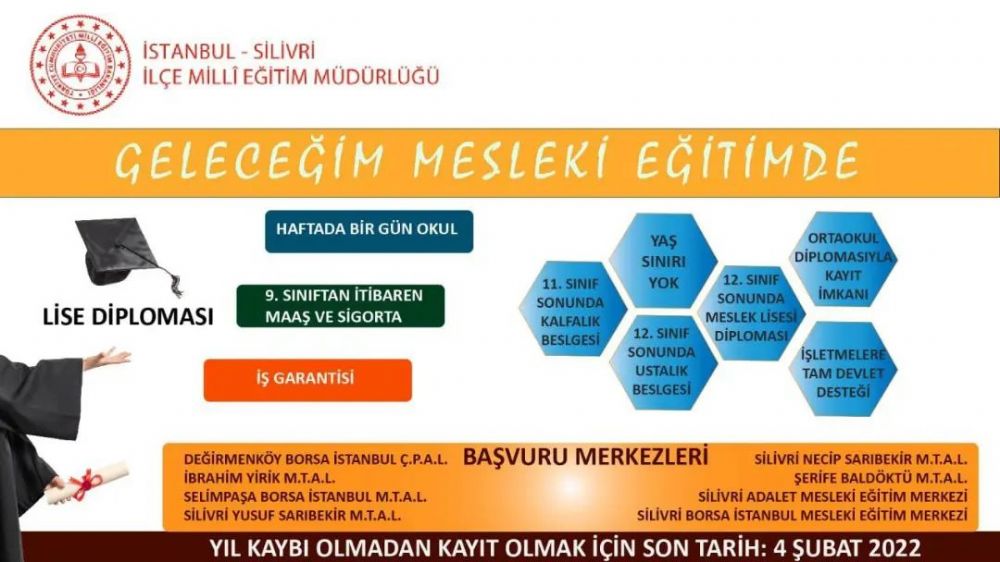 Meslek Lisesi Diploması ve Ustalık Belgesi imkânı