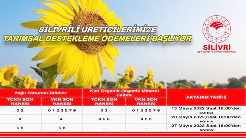 Tarımsal Destekleme Ödemeleri başladı