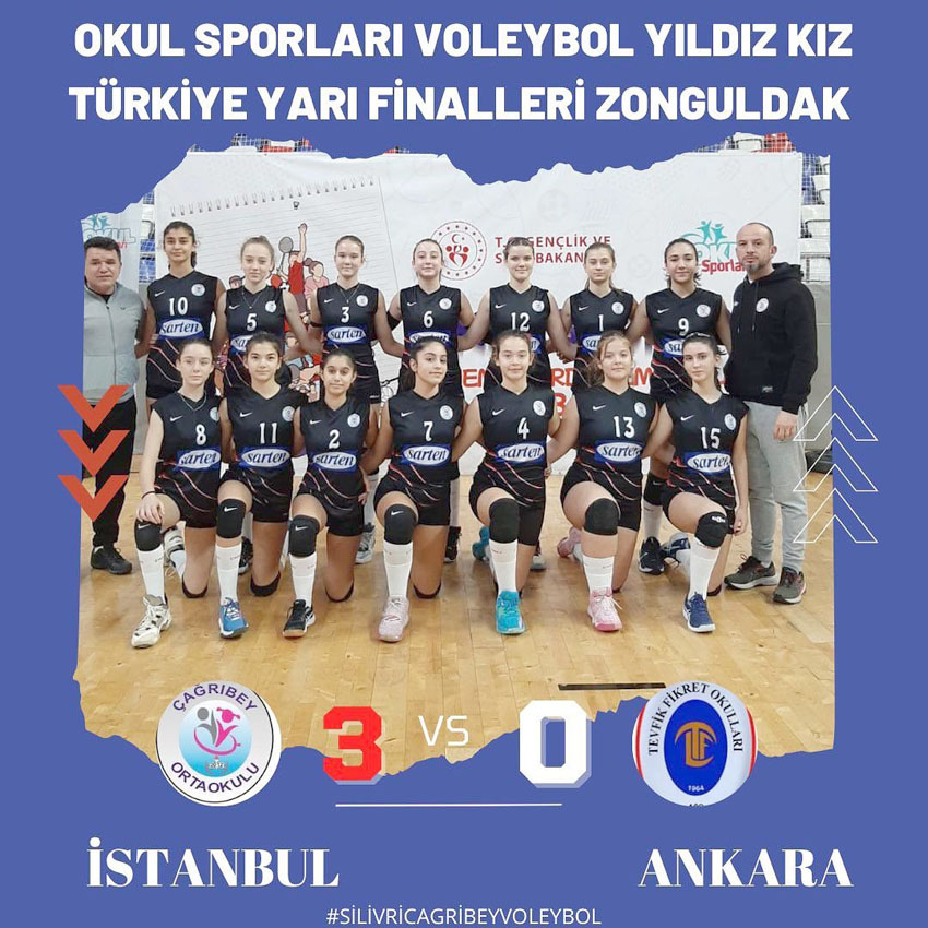 Galibiyetle başladılar