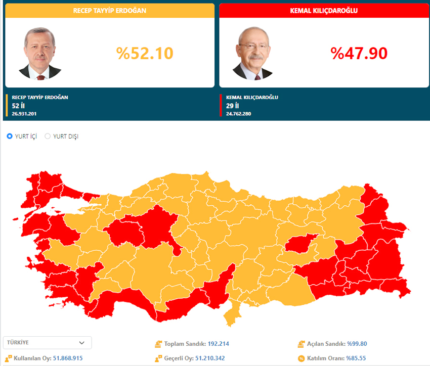 Türkiye Erdoğan, Silivri Kılıçdaroğlu dedi