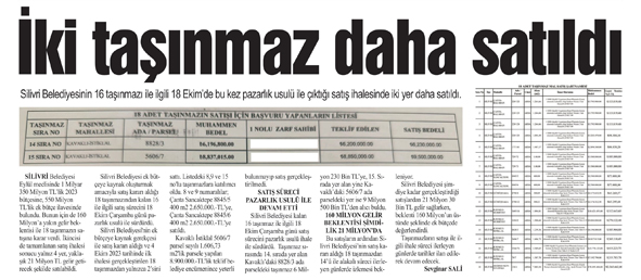 İki taşınmaz daha satıldı