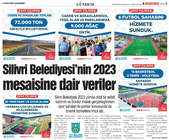 Silivri Belediyesi’nin 2023 mesaisine dair veriler