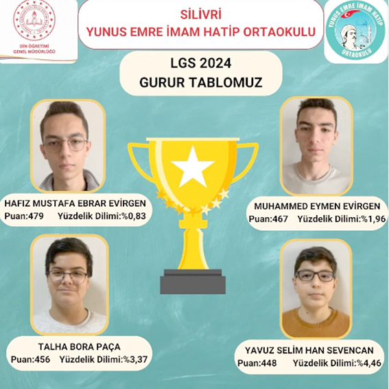 Yunus Emre Ortaokulu, öğrencilerinin başarısını paylaştı