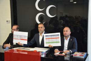 Silivri Belediyesi borç tartışması alevleniyor