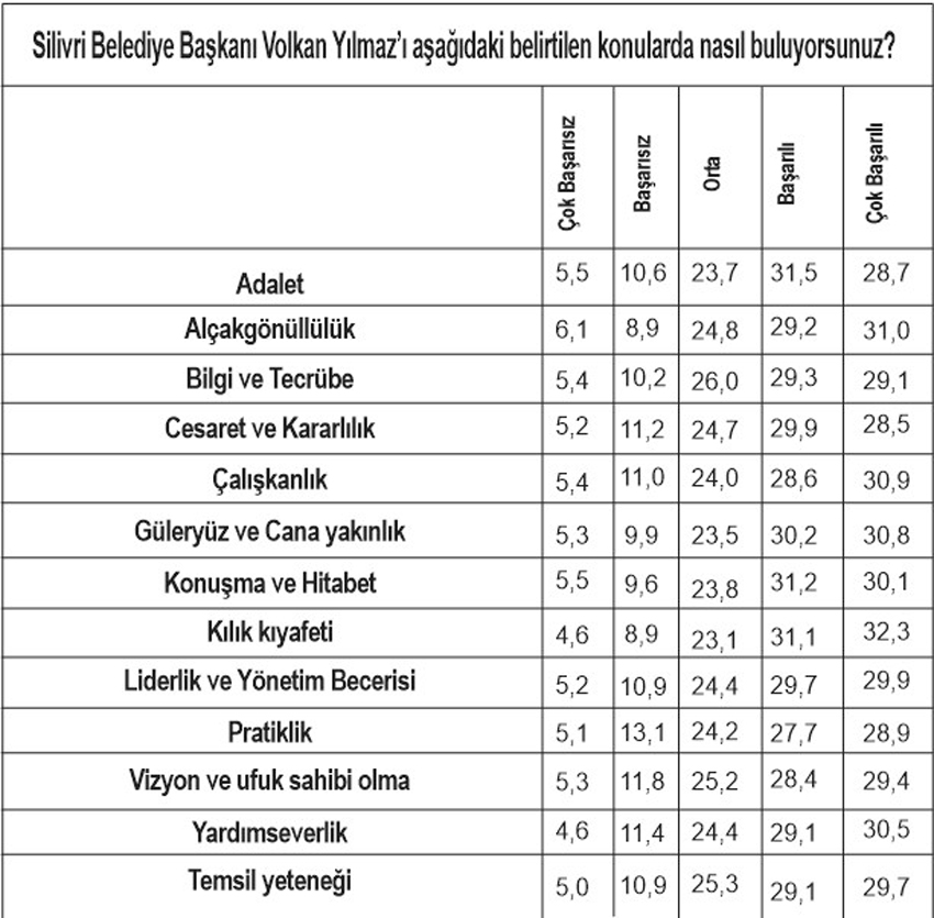 Ekran görüntüsü 2022-12-09 180318