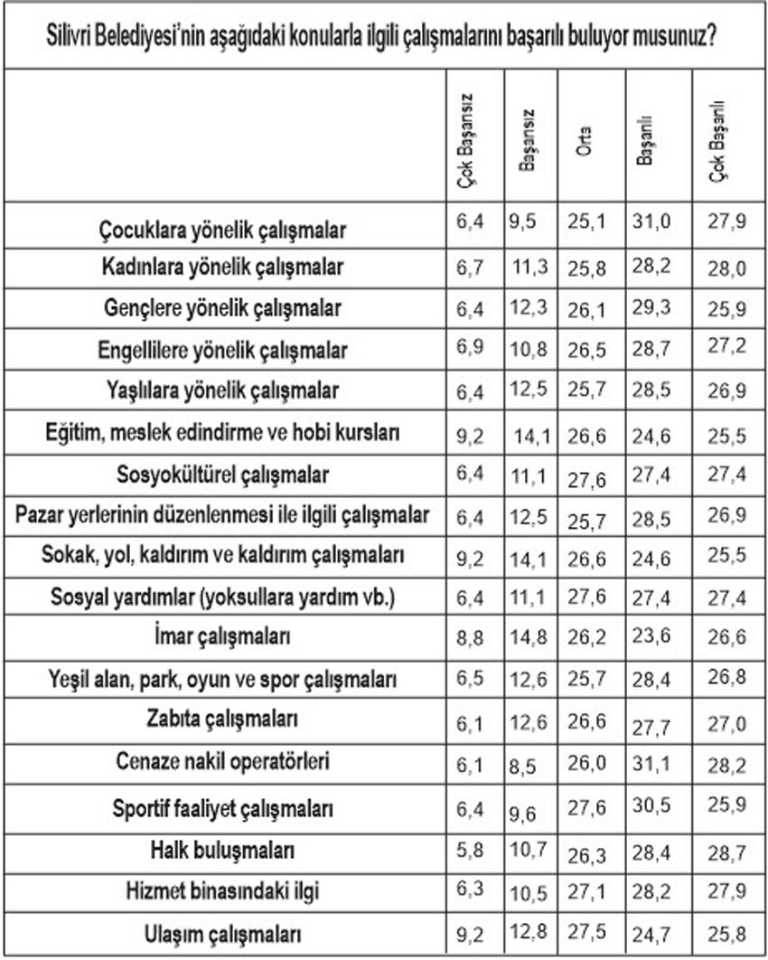 Ekran görüntüsü 2022-12-09 183705